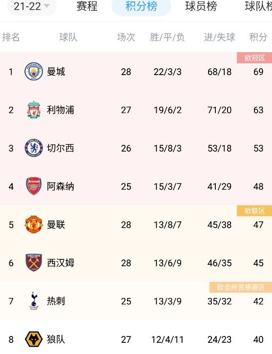 精品午夜视频